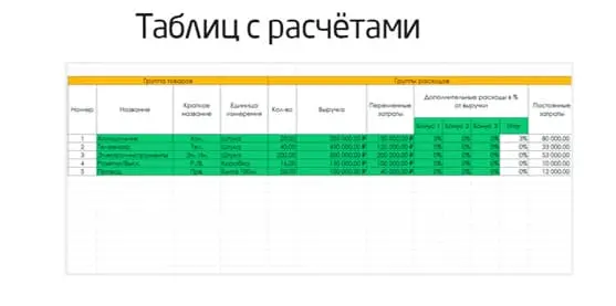 Результат 2