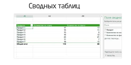 Результат 4